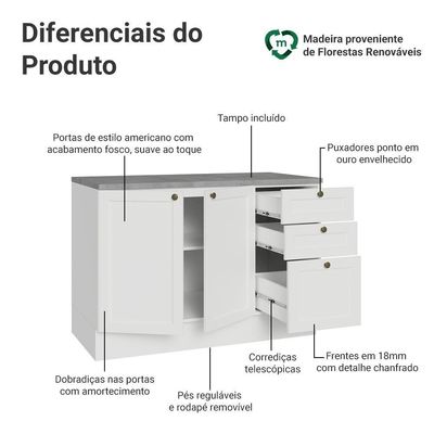 Balcão De Cozinha 120 Cm 2 Portas 3 Gavetas Branco Vik Madesa Branco