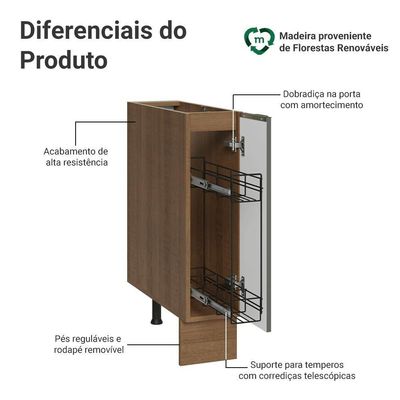 Balcão Porta-temperos 20cm 1 P S/ Tampo Rb Veludo Lux Madesa Rustic/branco Veludo