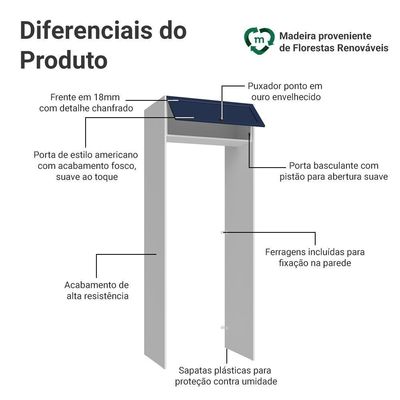 Porta-geladeira 83 Cm 1 Porta Basculante Branco/azul Vik Madesa Branco/azul