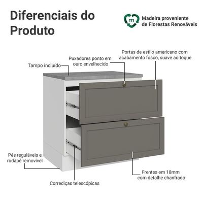 Balcão De Cozinha 80 Cm 2 Gavetas Branco/cinza Vik Madesa Branco/cinza