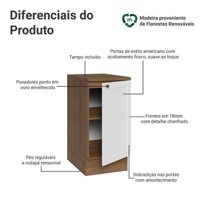 Balcão De Cozinha 40 Cm 1 Porta Rustic/branco Vik Madesa Rustic/branco