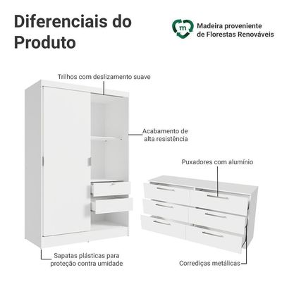 Kit Guarda-roupa Infantil Max 2 Portas De Correr + Cômoda Branco Madesa Branco