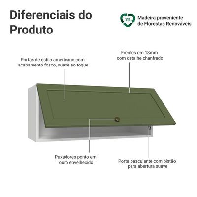 Armário Aéreo 80 Cm 1 Porta Basculante Vik Madesa Branco/verde