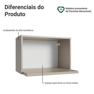 Armário Aéreo 60 Cm Nicho Para Microondas/forno Elétrico Nice Madesa Crema
