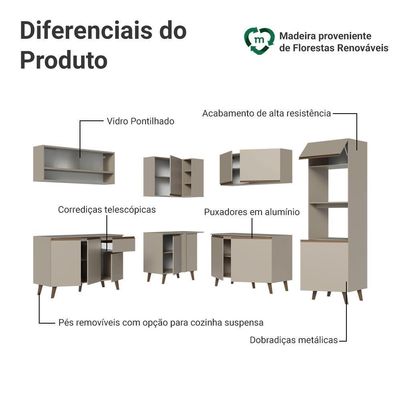 Armário De Cozinha Completa De Canto 445cm Crema Nice Madesa 02 Crema