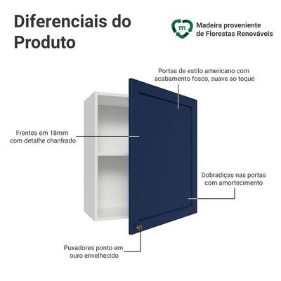 Armário Aéreo 60 Cm 1 Porta Vik Madesa Branco/azul