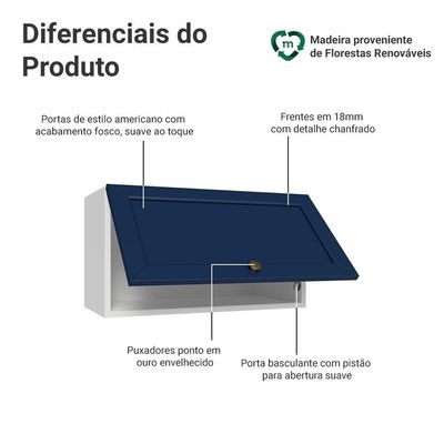 Armário Aéreo 60 Cm 1 Porta Basculante Vik Madesa Branco/azul