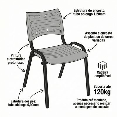 Kit 3 Cadeira Iso Tubo Oblongo Aço Industrial Empilhavel Preto