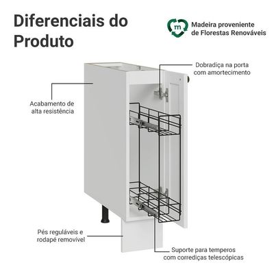 Balcão Porta-temperos 20 Cm 1 Porta (sem Tampo) Branco Vik Madesa