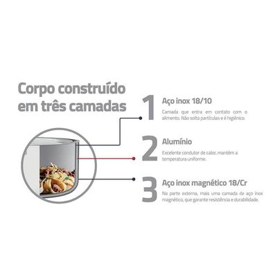 Bistequeira Frigideira Tramontina Grano Aço Inox Revestimento Int. Antiaderente 1,9l 28cm 62159287
