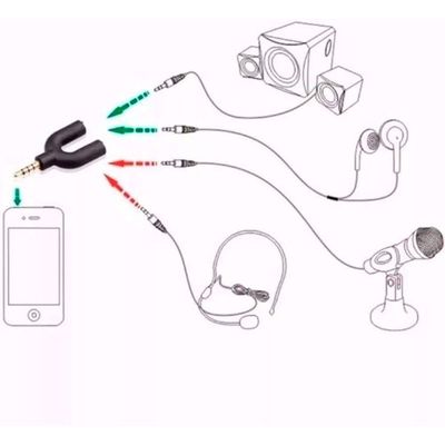 Adaptador Para Headset-fone De Ouvido P2 Fêma (fone E Mic) Para P3 Macho - Cdc-1021
