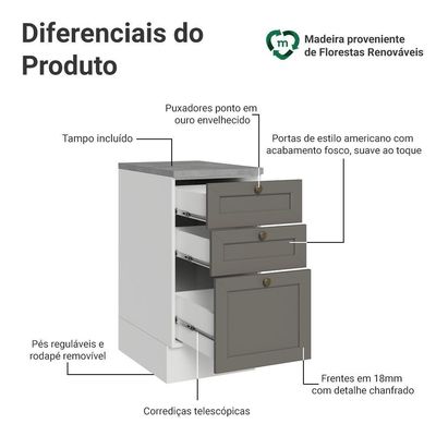 Balcão De Cozinha 40 Cm 3 Gavetas Branco/cinza Vik Madesa Branco/cinza