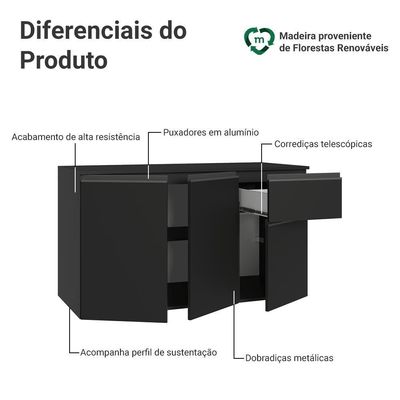 Balcão De Cozinha 120 Cm 3 Portas 1 Gaveta Suspenso Preto Nice Madesa Preto