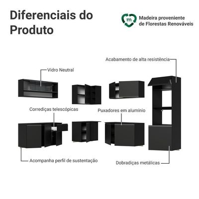 Armário De Cozinha Completa De Canto 445 Cm Suspenso Preto Nice Madesa 04 Preto
