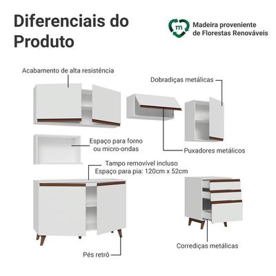 Armário De Cozinha Completa 250cm Branco Reims Madesa 09 Branco