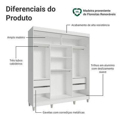 Guarda-roupa Casal Com Pés 3 Portas De Correr Branco/Rustic Reno Madesa