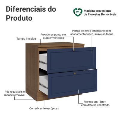 Balcão De Cozinha 80 Cm 2 Gavetas Rustic/azul Vik Madesa Rustic/azul