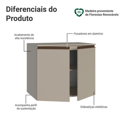 Balcão De Cozinha 80 Cm 2 Portas Nice Madesa Crema