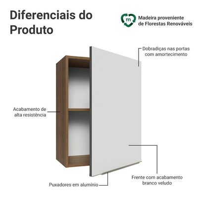 Armário Aéreo 50cm 1 Porta Rustic/branco Veludo Lux Madesa Rustic/branco