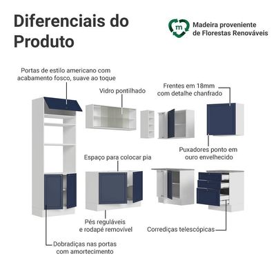 Armário De Cozinha Completa De Canto 399 Cm Branco-azul Vik Madesa 01 Branco-azul