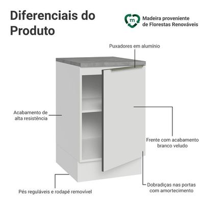 Balcão De Cozinha 50x60cm 1 Porta (com Tampo) B Lux Madesa Branco/branco Veludo