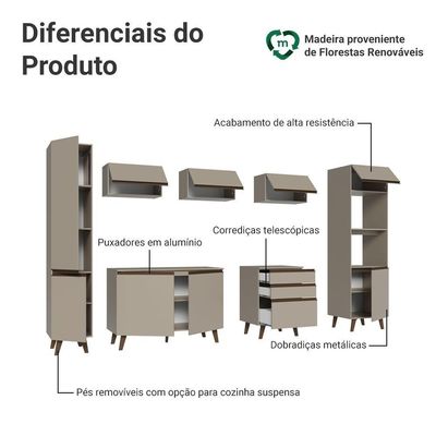 Armário De Cozinha Completa 280cm Crema Nice Madesa 01 Crema
