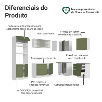 Armário De Cozinha Completa De Canto 399 Cm Branco-verde Vik Madesa 01 Branco-verde