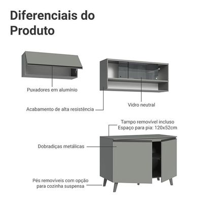 Armário De Cozinha Compacta 200cm Nice Madesa 10 Cinza