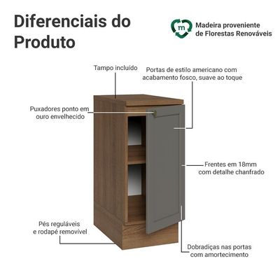 Balcão De Cozinha 35 Cm 1 Porta Rustic/cinza Vik Madesa Rustic/cinza