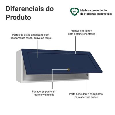 Armário Aéreo 80 Cm 1 Porta Basculante Vik Madesa Branco/azul