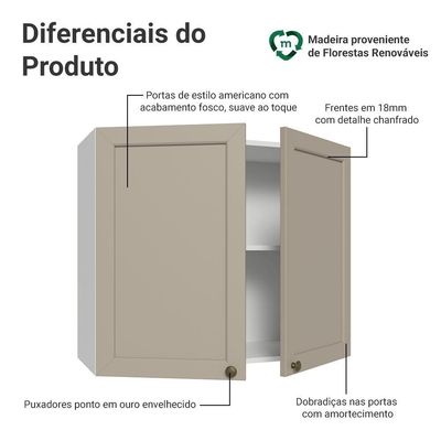 Armário Aéreo 80 Cm 2 Portas Branco-crema Vik Madesa Branco-crema