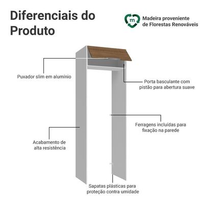 Porta-geladeira 73 Cm 1 Porta Basculante Branco/rustic Stella Madesa Branco/rustic