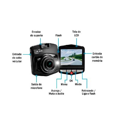 Mini Câmera Gravador de Vídeo Monitor Veicular Full HD
