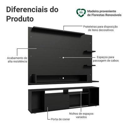 Rack Com Painel Para Tv Até 60 Polegadas 180 Cm Preto Cancun Madesa Preto