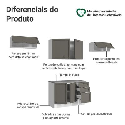 Armário De Cozinha Completa 280 Cm Vik Madesa 01 Branco/cinza