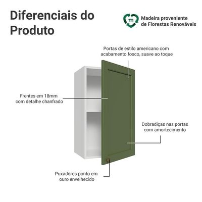 Armário Aéreo 40 Cm 1 Porta Branco/verde Vik Madesa Branco/verde