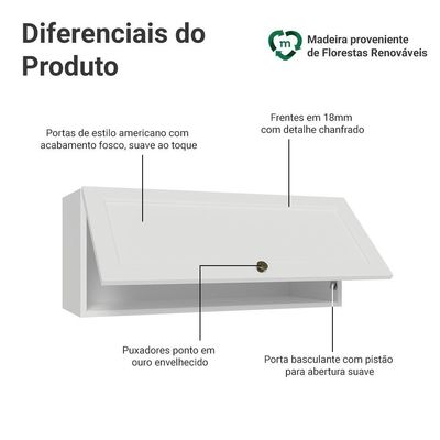 Armário Aéreo 80 Cm 1 Porta Basculante Vik Madesa Branco
