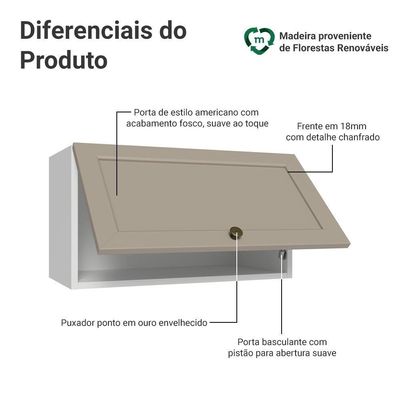 Armário Aéreo 60 Cm 1 Porta Basculante Branco-crema Vik Madesa Branco-crema