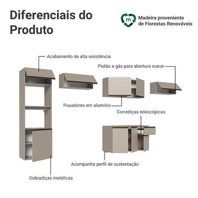 Armário De Cozinha Completa 340 Cm Suspenso Nice Madesa 02 Crema