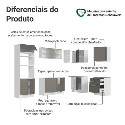 Armário De Cozinha Completa De Canto 399 Cm Branco/cinza Vik Madesa 01 Branco/cinza