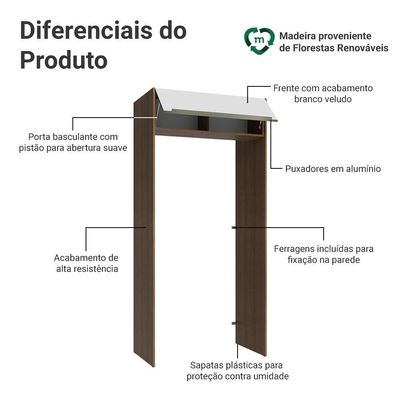 Porta-geladeira 103 Cm 1 Porta Basculante Rustic/branco Veludo Lux Madesa Rustic/branco Veludo