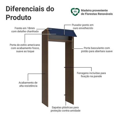 Porta-geladeira 83 Cm 1 Porta Basculante Rustic/azul Vik Madesa Rustic/azul