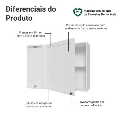Armário Aéreo De Canto 1 Porta Vik Madesa Branco