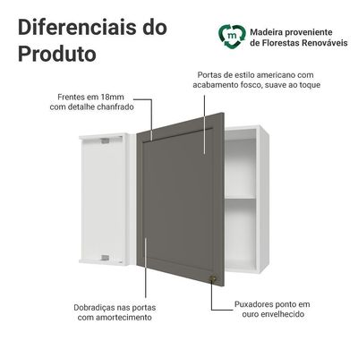 Armário Aéreo De Canto 1 Porta Vik Madesa Branco/cinza