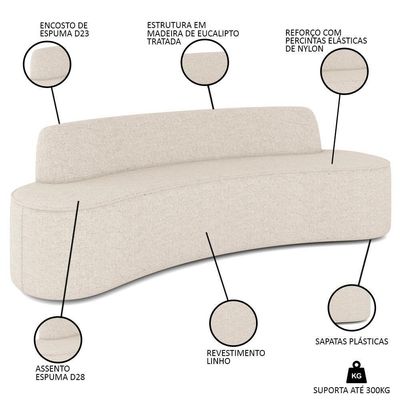 Sofá 3 Lugares Para Sala De Estar Living 210cm Koane D06 Linho Pérola - Mpozenato