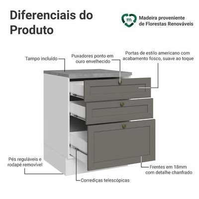 Balcão De Cozinha 60 Cm 3 Gavetas Branco/cinza Vik Madesa Branco/cinza