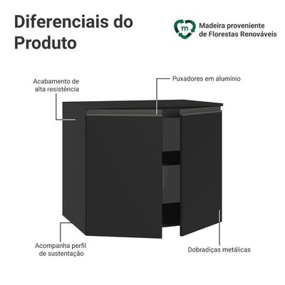 Balcão De Cozinha 80 Cm 2 Portas Suspenso Preto Nice Madesa Preto
