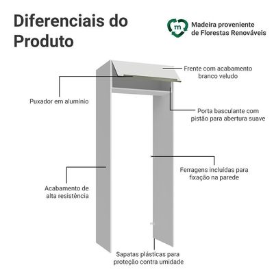 Porta-geladeira 83 Cm 1 Porta Basculante Branco Veludo Lux Madesa Branco