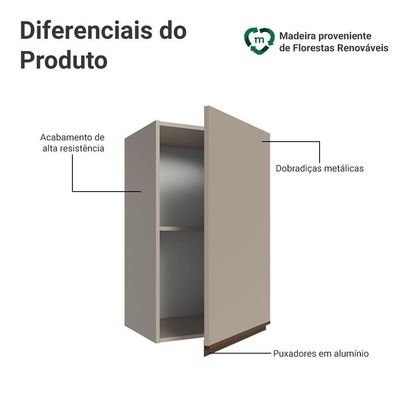 Armário Aéreo 40 Cm 1 Porta Nice Madesa Crema
