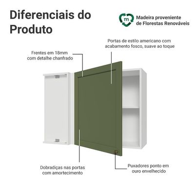 Armário Aéreo De Canto 1 Porta Vik Madesa Branco/verde